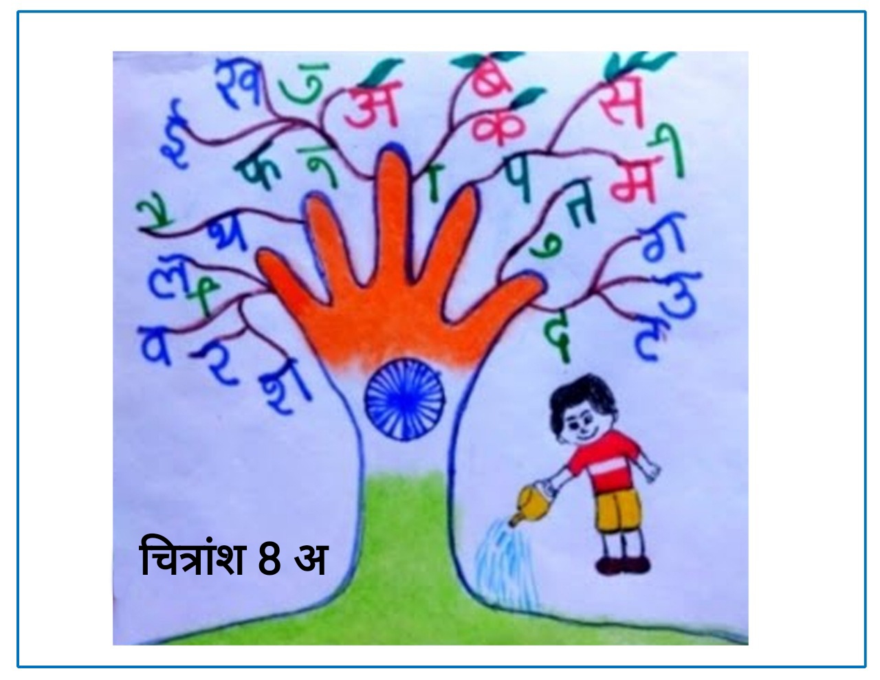 Hindi diwas poster drawing by Drawwithpassion - YouTube